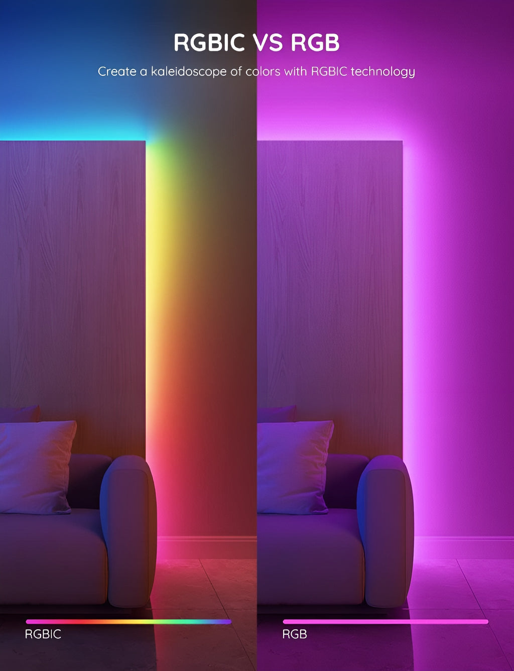 Senerity Smart LED Strip Lights