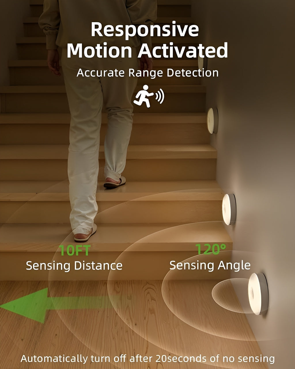 Motion Sensor Lights