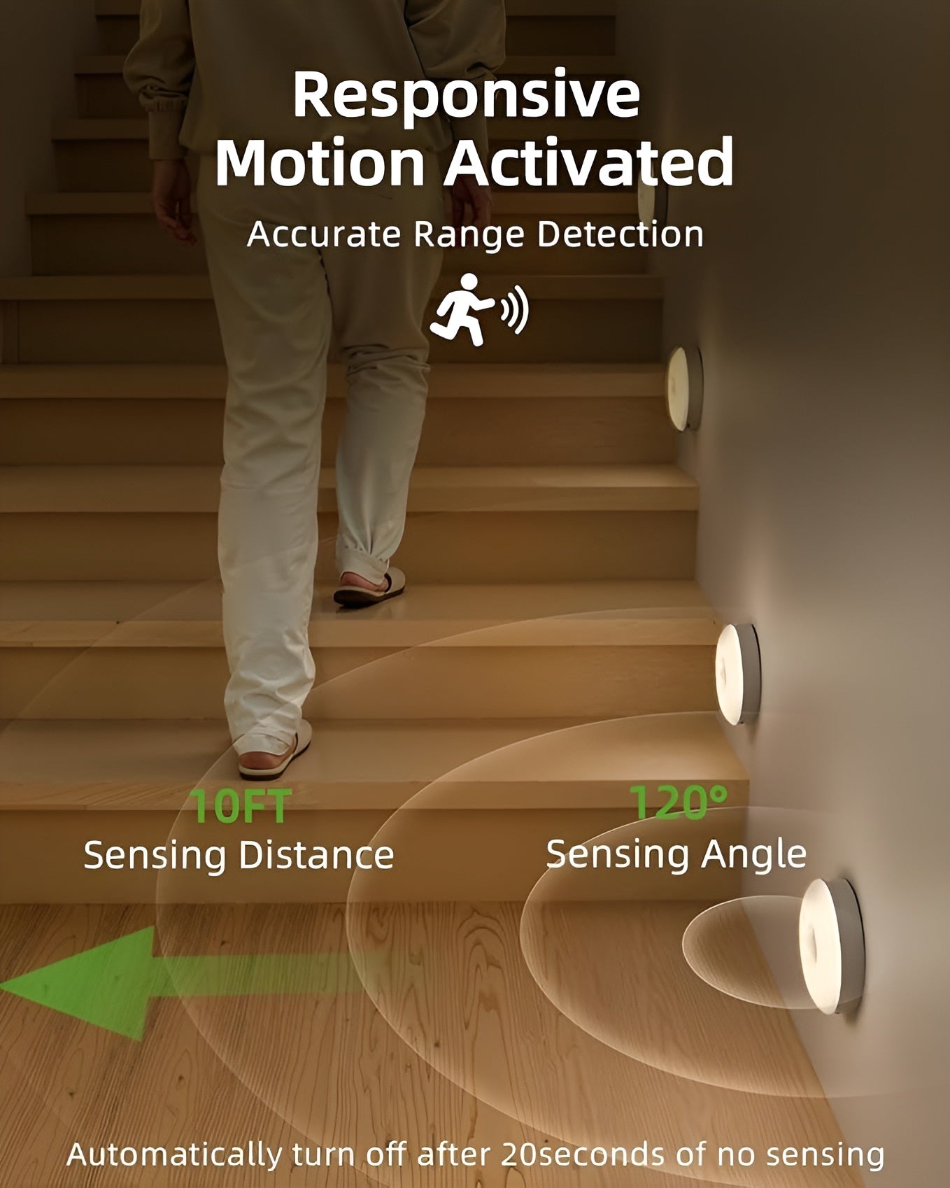 Motion Sensor Lights