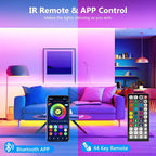 Senerity Smart LED Strip Lights