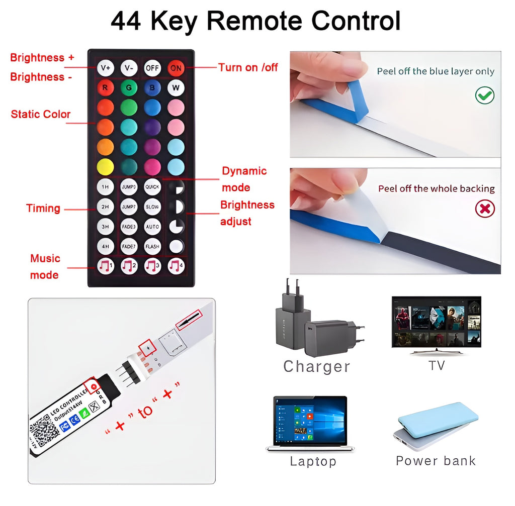 Senerity Smart LED Strip Lights